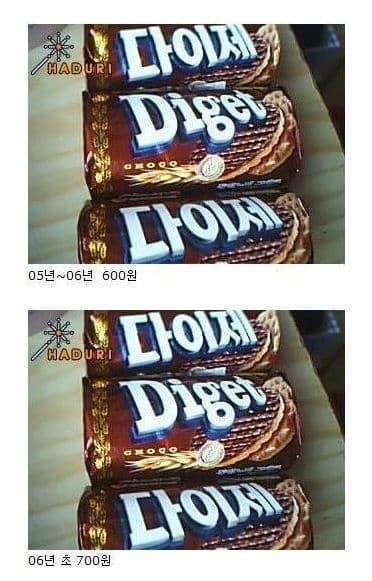 다이제의 가격.jpg