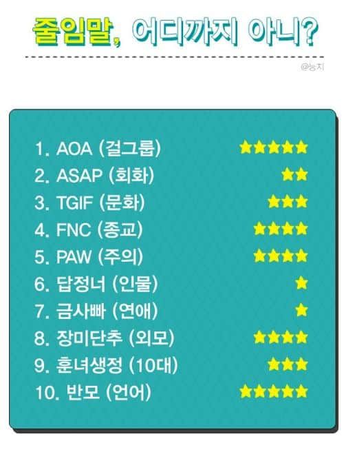 줄임말, 어디까지 아세요?.jpg