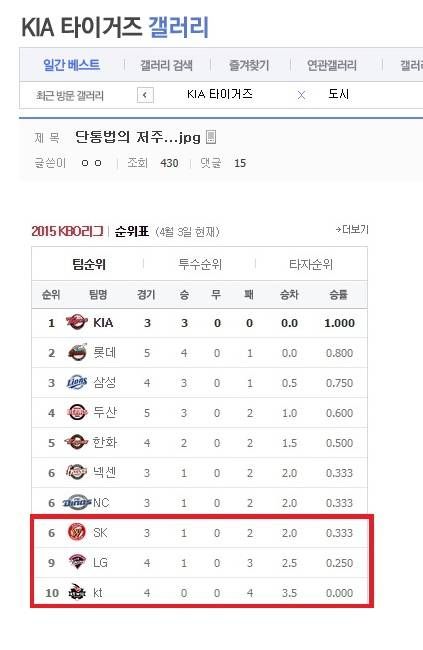 단통법의 저주.jpg