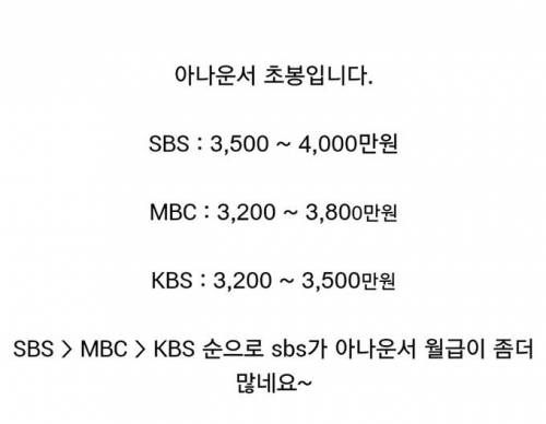 방송국 아나운서 연봉공개jpg