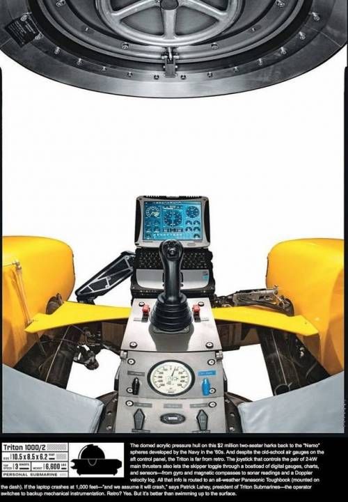 120억짜리 개인용 잠수함