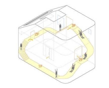 열도의 아이를 위한 집.jpg
