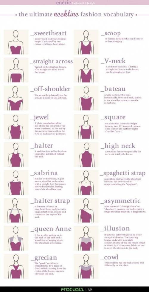 여자들이 옷이 없다고 하는 이유