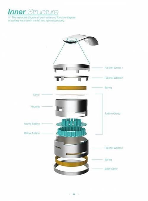 이젠 물도 디자인한다!