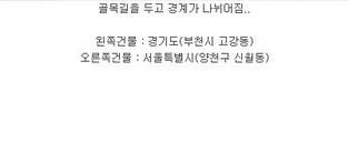 서울과 경기도의 경계