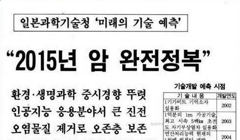 예전 2015년 미래 예측.jpg