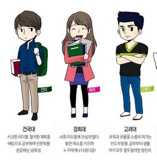 대학별 이미지.JPG