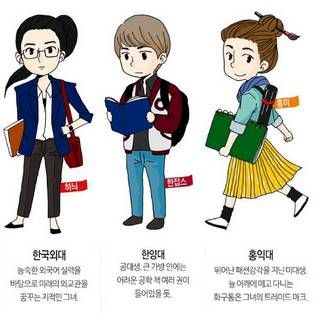 대학별 이미지.JPG