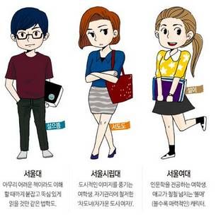 대학별 이미지.JPG