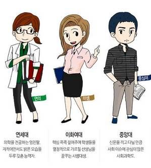 대학별 이미지.JPG