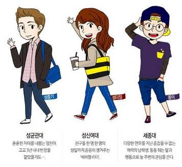 대학별 이미지.JPG