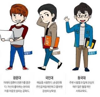 대학별 이미지.JPG