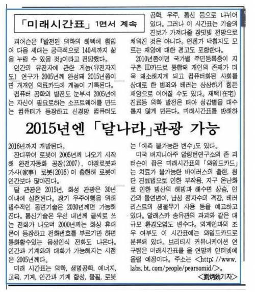 예전 2015년 미래 예측.jpg