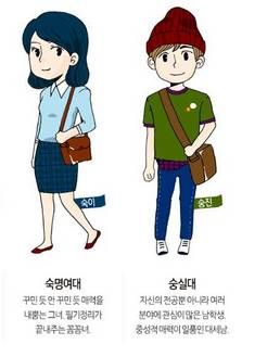 대학별 이미지.JPG