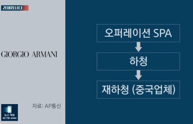 SCR 2024-04-14 um 13.43.41.jpeg