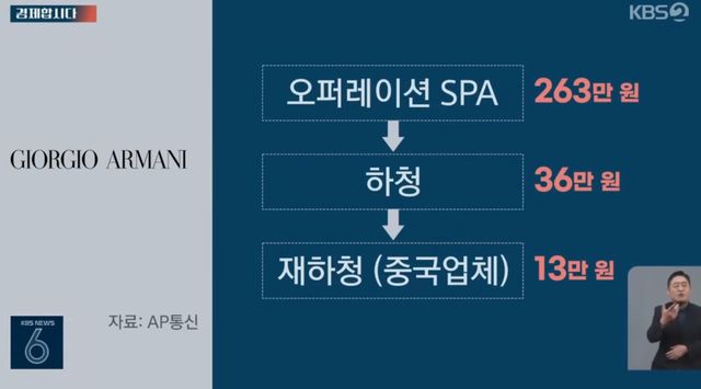 SCR 2024-04-14 um 13.44.08.jpeg