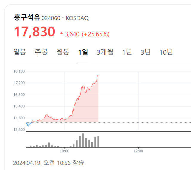 스크린샷 2024-04-19 105705.png