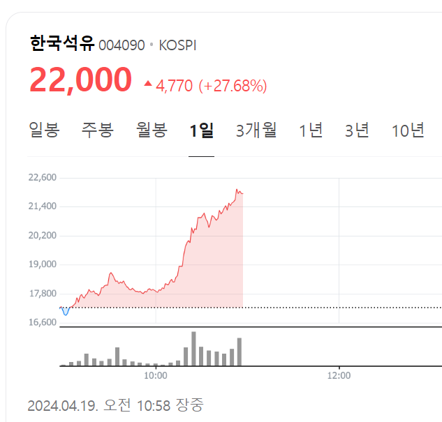 스크린샷 2024-04-19 105810.png