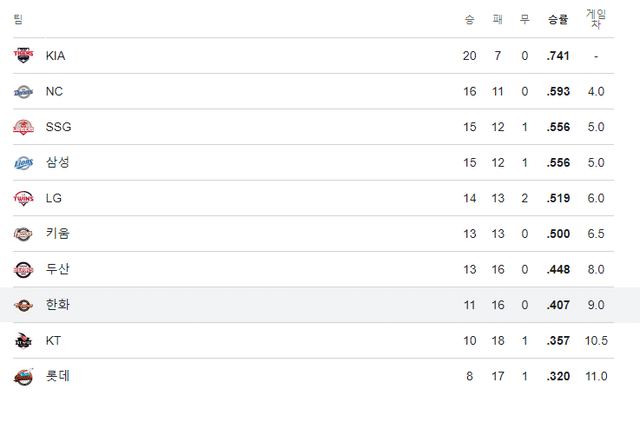 스크린샷 2024-04-26 221924.png