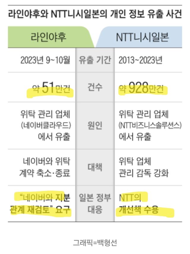 Screenshot_20240428_124719_Samsung Internet.jpg