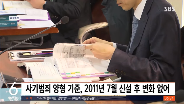 SBS 뉴스 - 29조 뜯겼는데 회수는 고작 3_…양형 기준 손본다 SBS 실시간 e뉴스 [pSCWzdS9gwI - 1145x644 - 0m27s].png