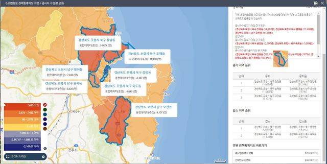 지역내 경제활동 종사자수 변화.jpg