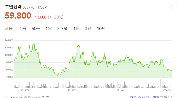 Cap 2024-04-30 12-46-46-837.png