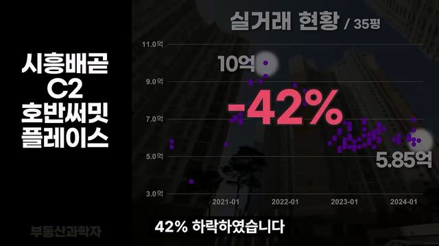 충격의 광명 시흥 아파트. 전 재산 날릴 지경에 대성통곡하는 집주인들. [부동산 아파트 집값전망 하락 폭락].mp4_20240510_170539.548.jpg