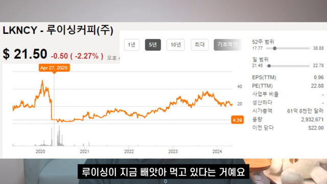 전인구경제연구소 - 이번에 망할 수도 있는 스타벅스의 진짜 문제점 [-_P5iZ2mmW4 - 1145x644 - 3m34s].png