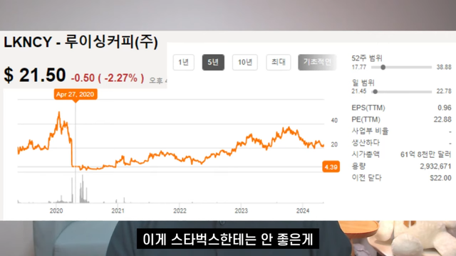 전인구경제연구소 - 이번에 망할 수도 있는 스타벅스의 진짜 문제점 [-_P5iZ2mmW4 - 1145x644 - 3m29s].png