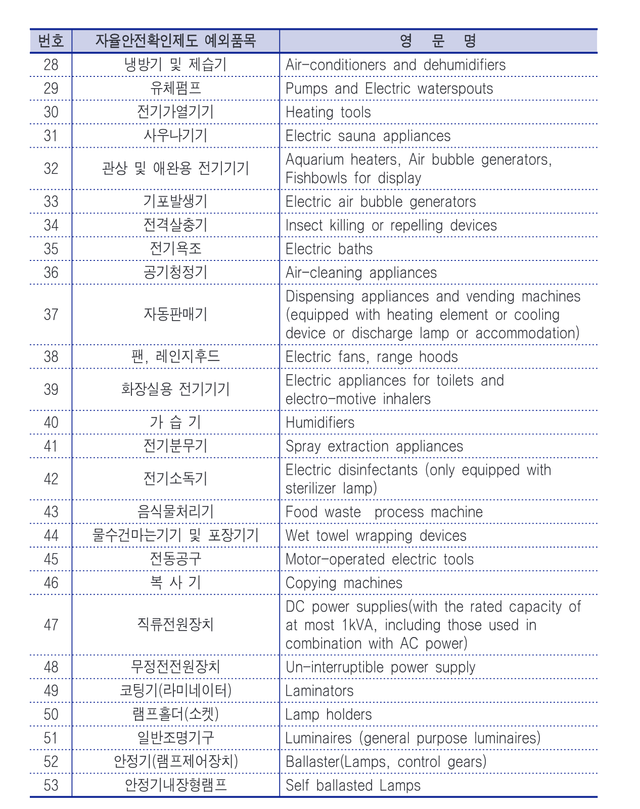 스크린샷 2024-05-18 022939.png