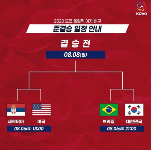 올림픽 배구 준결승 일정.png