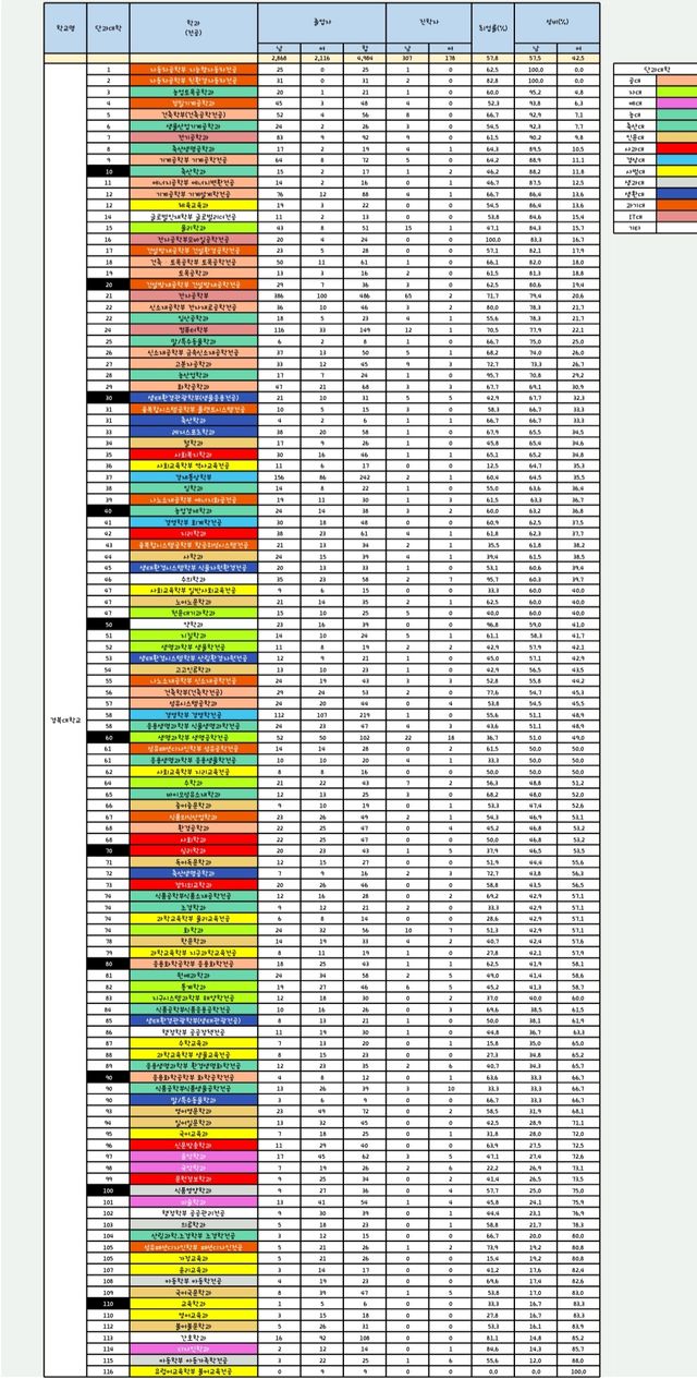 Screenshot_20211129-161215_Adobe Acrobat.jpg