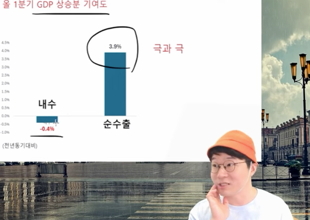 스크린샷 2024-05-08 오전 1.57.00.png