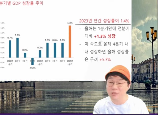 스크린샷 2024-05-08 오전 1.51.09.png