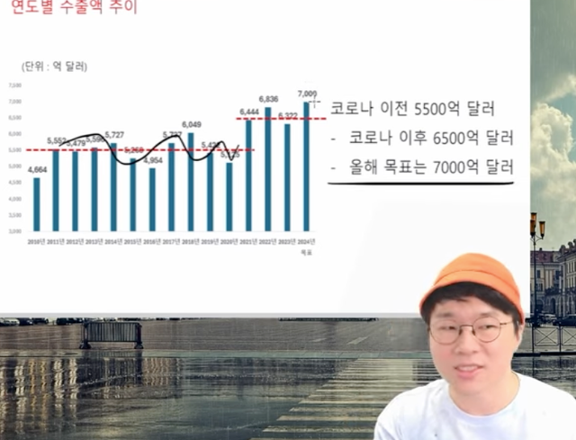 스크린샷 2024-05-08 오전 1.53.13.png