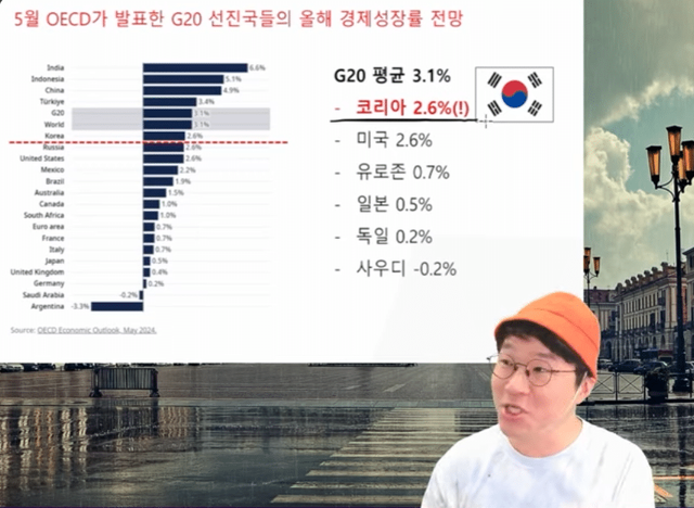 스크린샷 2024-05-08 오전 1.47.32.png