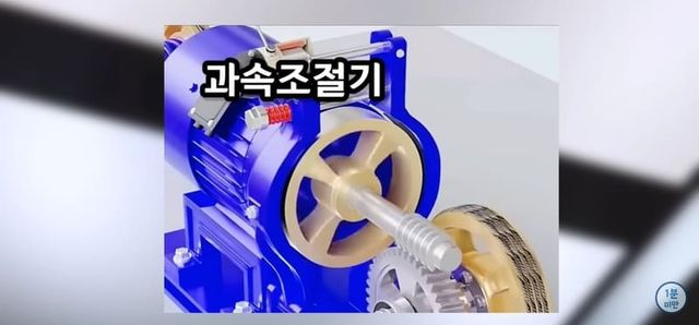 엘리베이터 추락시 100% 살아남는 유일한 방법.jpg