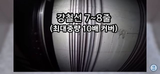 엘리베이터 추락시 100% 살아남는 유일한 방법.jpg