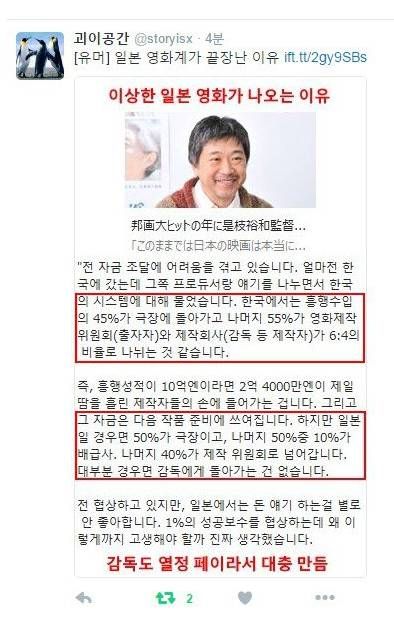 일본 영화계가 망한 이유.jpg