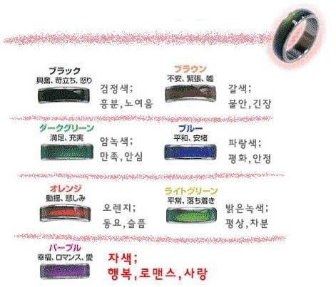 90년대 생 추억의 아이템