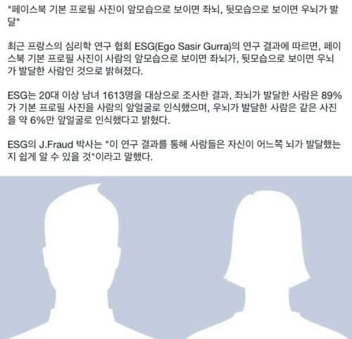 좌뇌 우뇌 구별법의 진실.jpg