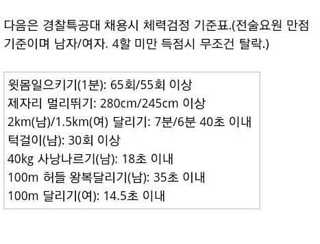 이거 할줄알면 경찰특공대.jpg