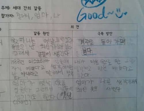 갈등 해결방법.jpg