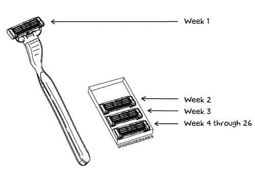 남자 면도기 공감.jpg