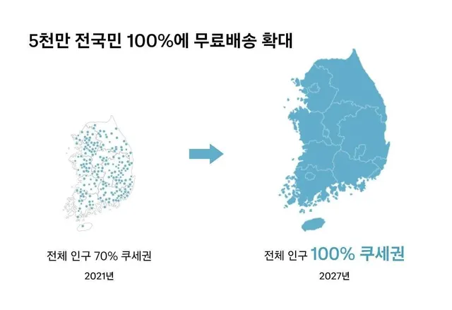 제주도, 지방에서 쿠팡이 대체불가 한 이유...jpg
