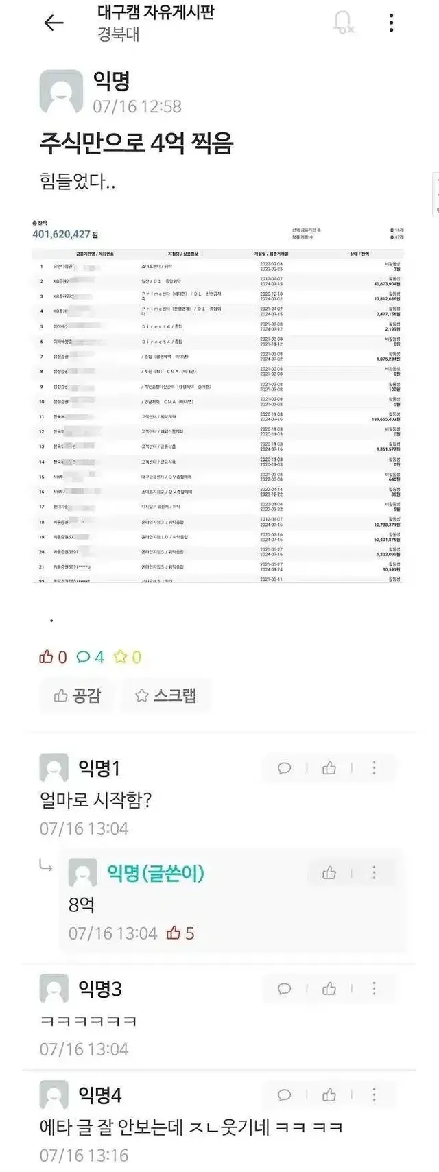 주식으로 4억 만든 대학생
