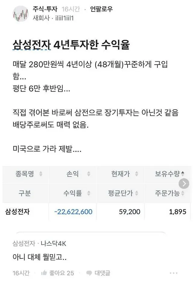 삼성전자 4년 투자한 수익율