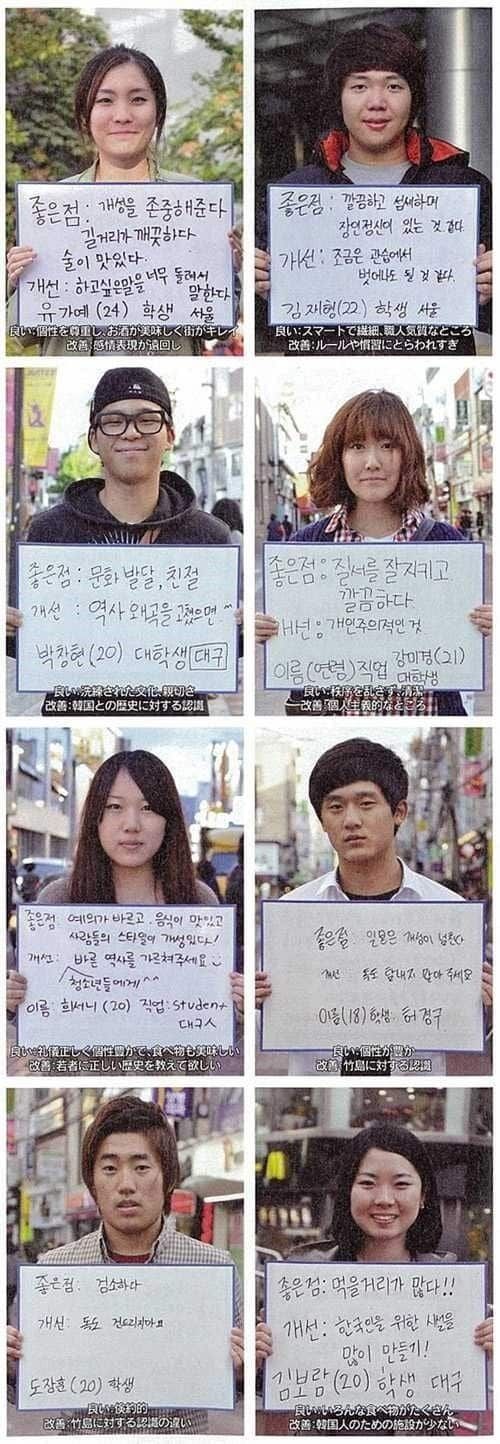 한일 양국간의 젊은층 생각