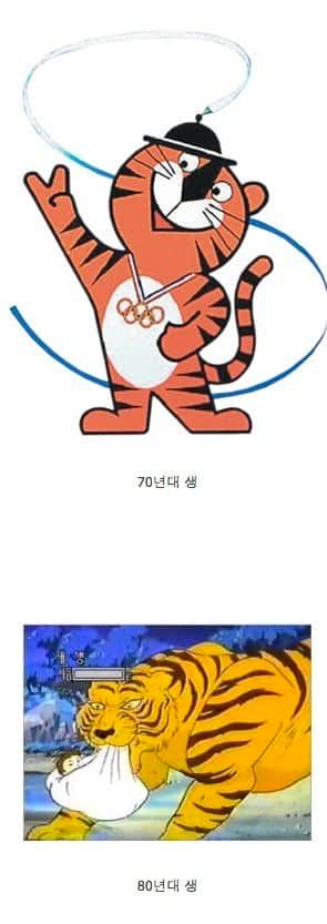 각 시대를 대표하는 호랑이.jpg